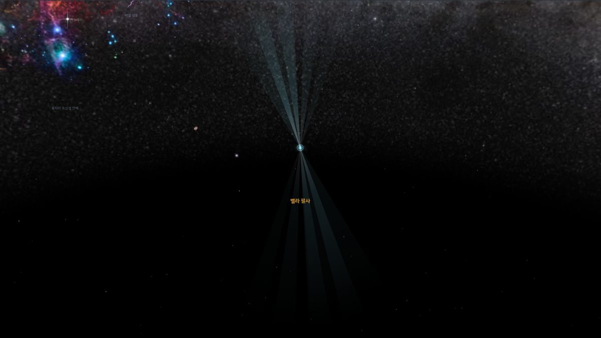 The Vela pulsar in the NowSky 3D space map, with twin beams streaming from its magnetic poles