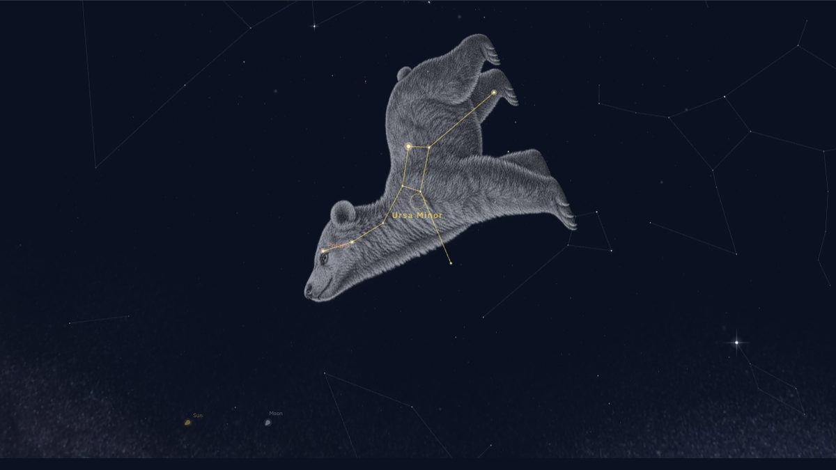 NowSky sky view with Ursa Minor selected, Polaris marked at the tip of the bear's nose
