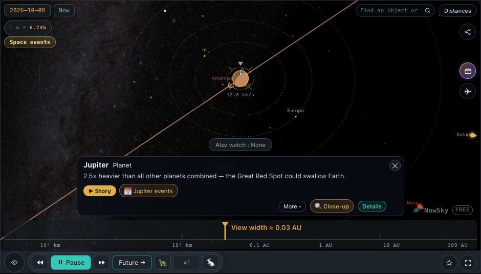 NowSky simulator view — The orbit view following Jupiter (0.03 AU across). The moons’ orbits are drawn around the planet, and the card below has a description and a zoom button.
